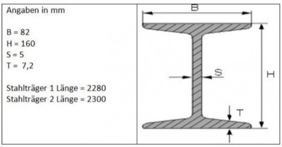 stahltraeger-ipe-160-doppel-t-abmessungen